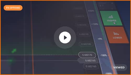 Video - How to trade FX Options?